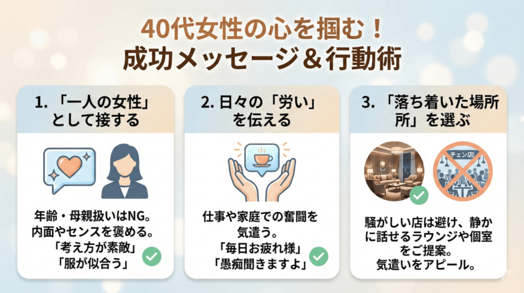 ママ活成功のカギ!40代女性に刺さるメッセージ術